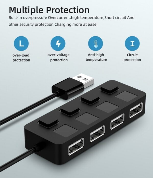 HUB Hub Multi-USB Splitter 4-port Extender - Image 2