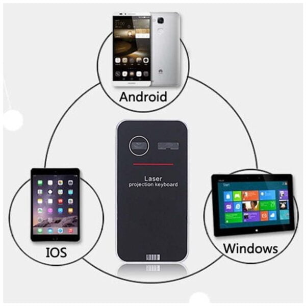 Bluetooth Wireless Laser Keyboard - Image 5
